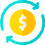 Expected Returns of property investment
